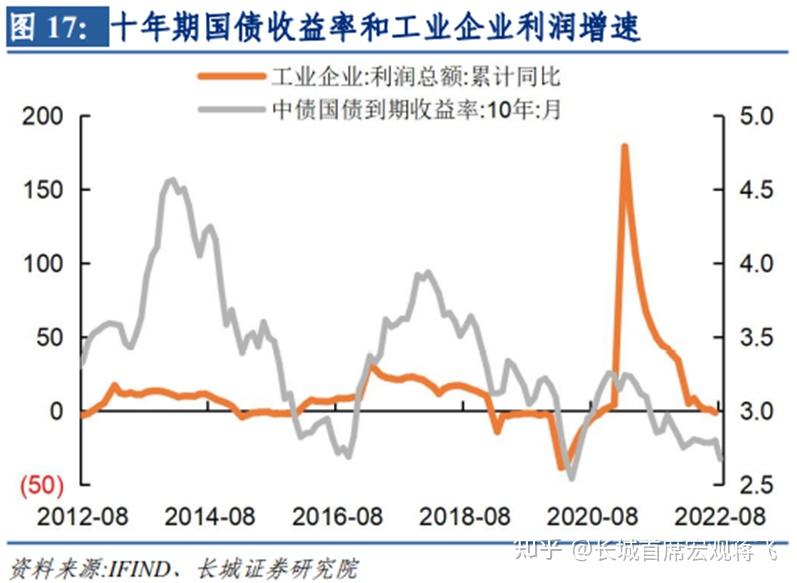国内政策难超预期 市场或重回震荡下行；日央行鹰派维稳 6月加息预期升温 | 债市日报04.28