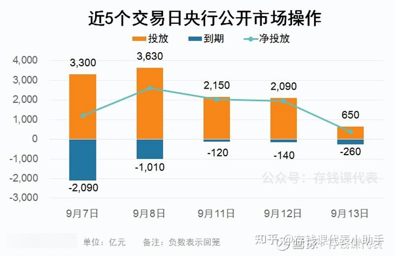 国内政策难超预期 市场或重回震荡下行；日央行鹰派维稳 6月加息预期升温 | 债市日报04.28