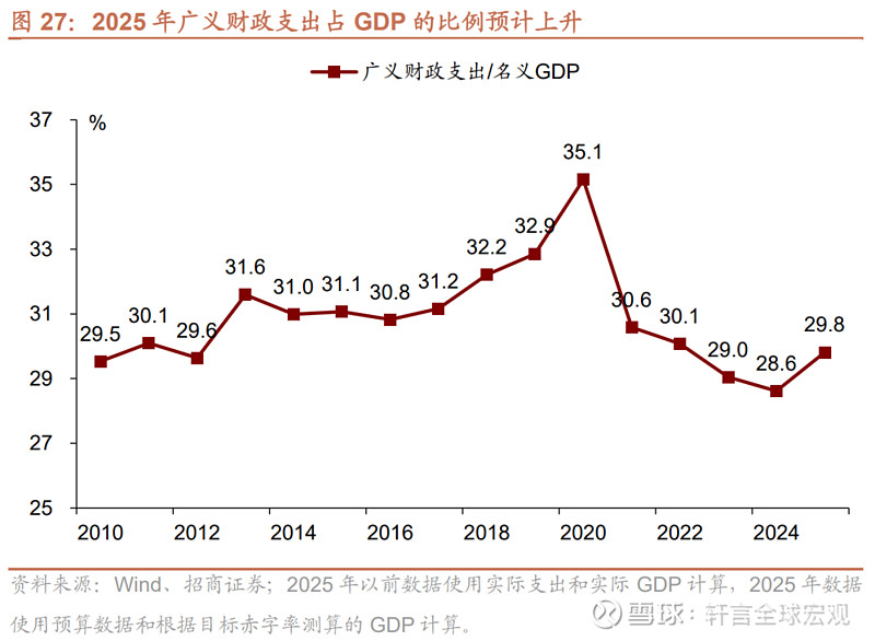 日本10年期国债收益率上行1.5个基点至2.450%
