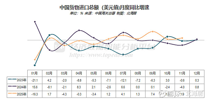 中国10年期国债期货价格升至2025年7月以来的最高水平