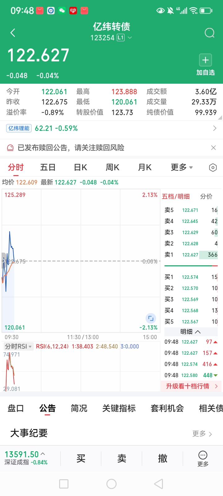 亿纬锂能：关于提前赎回“亿纬转债”暨即将停止转股的重要提示性公告