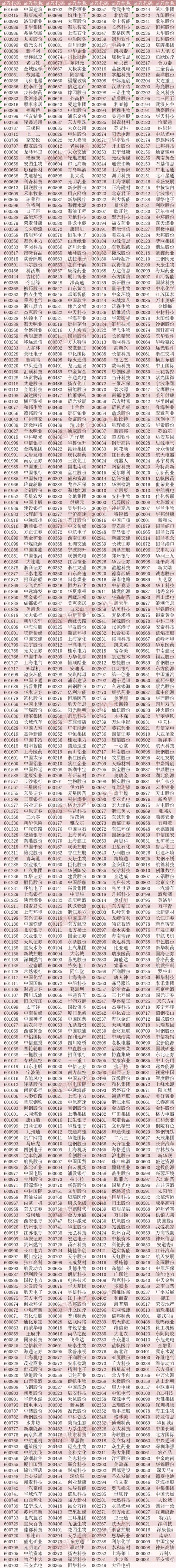 富时罗素推出亚太区高流动性政府债券指数系列