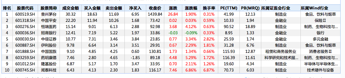富时罗素推出亚太区高流动性政府债券指数系列